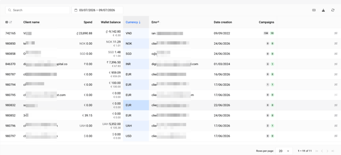 5. Clients_tab